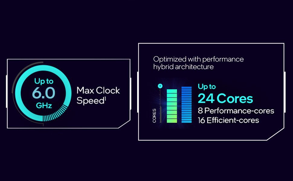 Yeyian Odachi OD49KFC-47T1N Gaming Desktop 